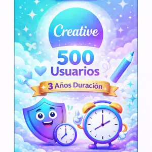 panel de canva (500 usuarios) 3 aÑos